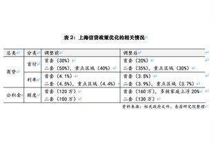 拿了相同剧本？德甲&西甲榜首大战：榜首主场大比分胜+零封第二