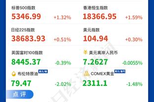 不比前锋差！德布劳内欧冠淘汰赛进球数已经追平内马尔、苏亚雷斯